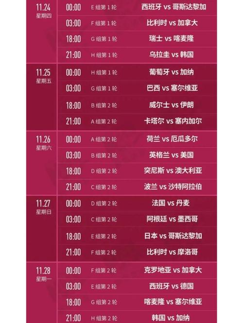 想知道世界杯的举办年份？这里有所有答案