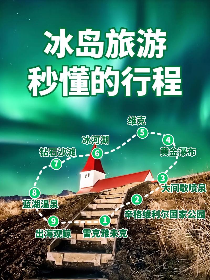 冰岛是一个国家吗？揭秘冰岛的地理位置和国家地位