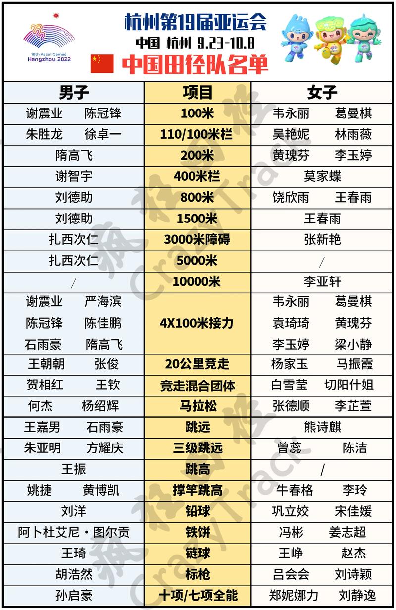 2023年亚运会究竟在哪里举行？杭州亚运会举办地点及时间详解