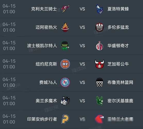 NBA季后赛究竟打多少场？最少几场？最多几场？