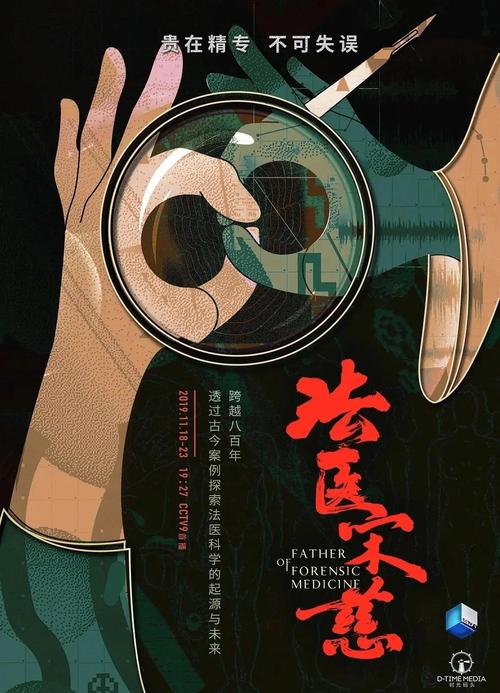 法医学是干什么的？揭秘法医的日常工作和职业发展