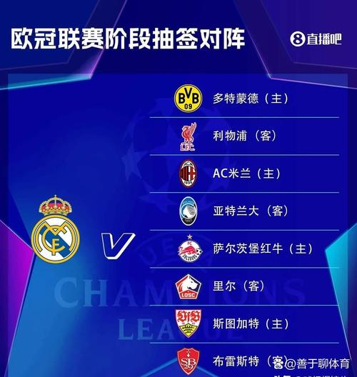 欧冠16强对阵出炉！哪些球队相遇？你猜对了吗？