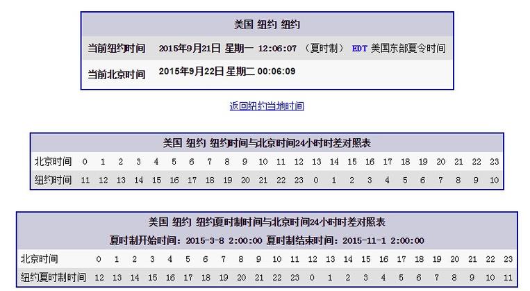 塞内加尔现在几点？与北京时间差几小时？