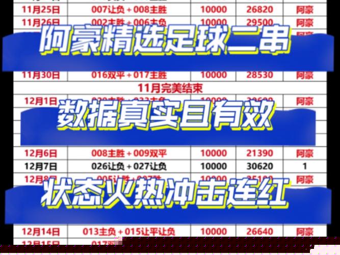 想提高足球预测准确率？这些足球分析网站值得你收藏和使用