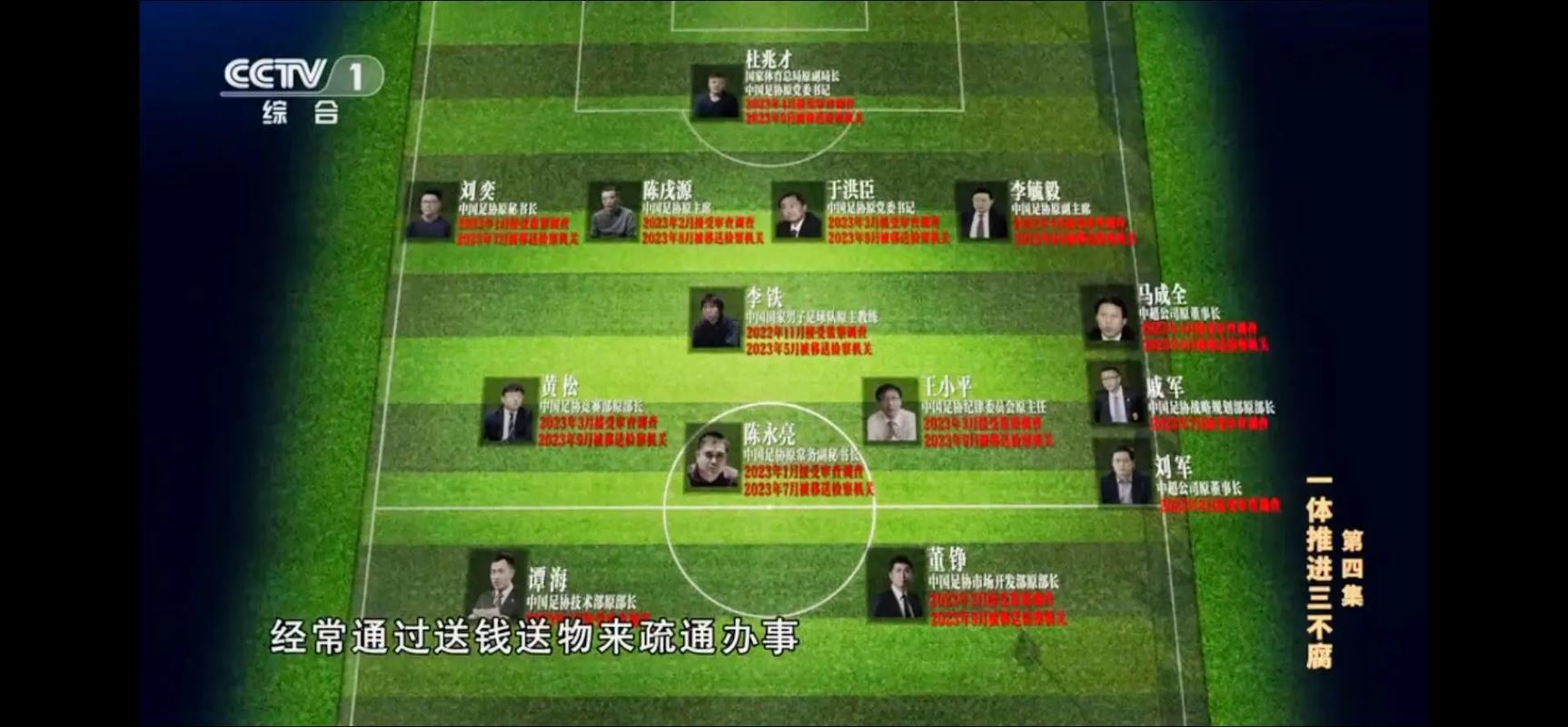 中国举办过世界杯吗？深度解析中国足球世界杯之路