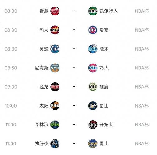 NBA新赛季具体开始时间是什么时候？赛程安排详解