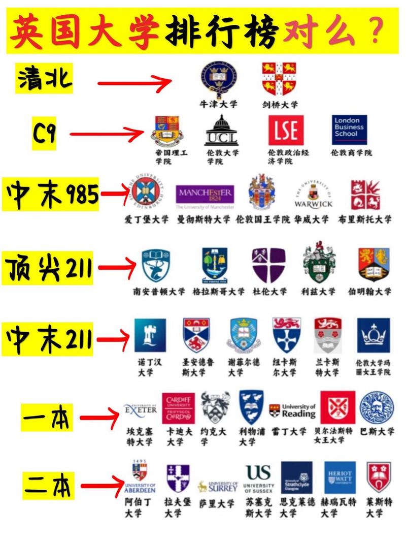 英国和中国友好程度如何？探寻两国关系的复杂性