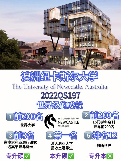 纽卡斯尔大学位于哪个城市？英国纽卡斯尔大学城市及周边环境详解