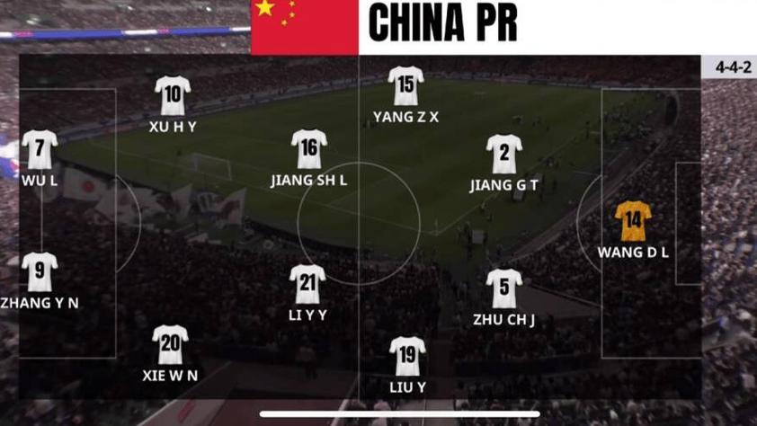 国足烂到什么程度了？七球惨败日本创耻辱纪录！