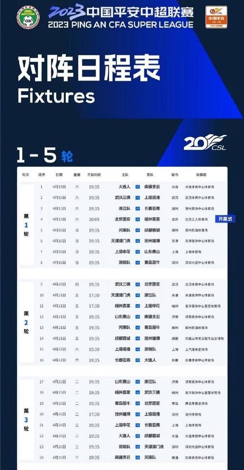 中超赛程安排几轮比赛？详细解读比赛时间和场次