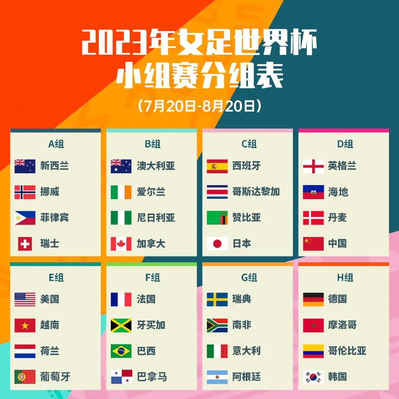 足球世界杯几年一次？四年一度的世界杯盛宴！