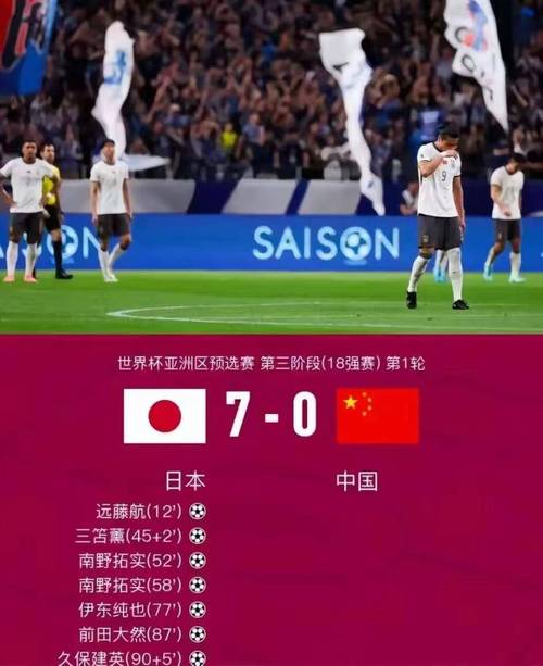 国足烂到什么程度了？七球惨败日本创耻辱纪录！