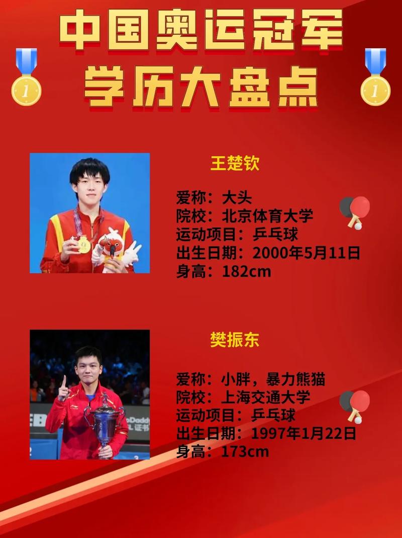 奥运足球冠军究竟是谁？从历届冠军看奥运男足巅峰