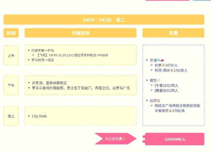 西班牙旅游费用大揭秘：自由行和跟团游哪个更划算？