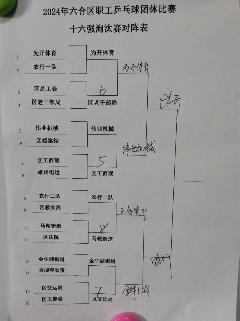 不会做比赛对阵表？这份教程手把手教你