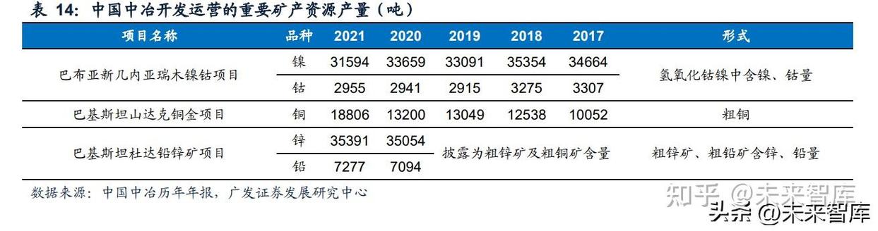 建业集团是不是国企？官方回应及真相揭秘