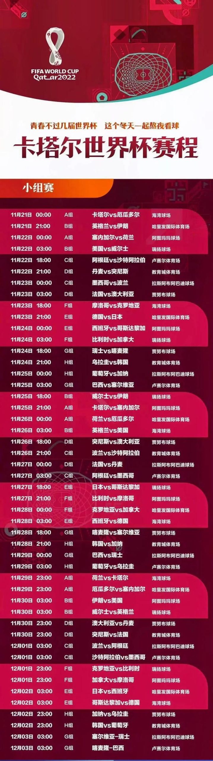 今年世界杯在哪举行？卡塔尔世界杯赛程安排及精彩看点