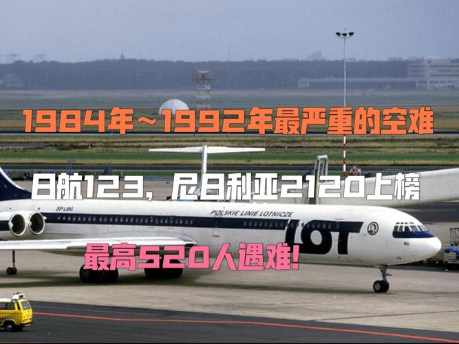 中国空难有多少次？回顾历史，展望未来航空安全
