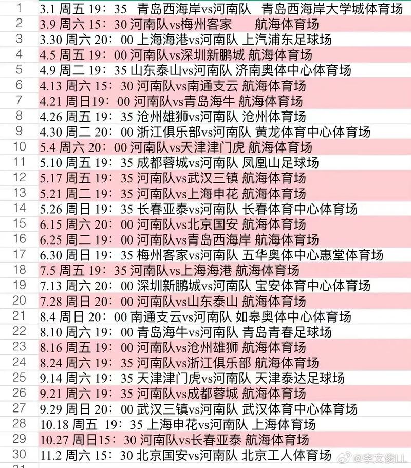 中超赛程安排几轮比赛？详细解读比赛时间和场次