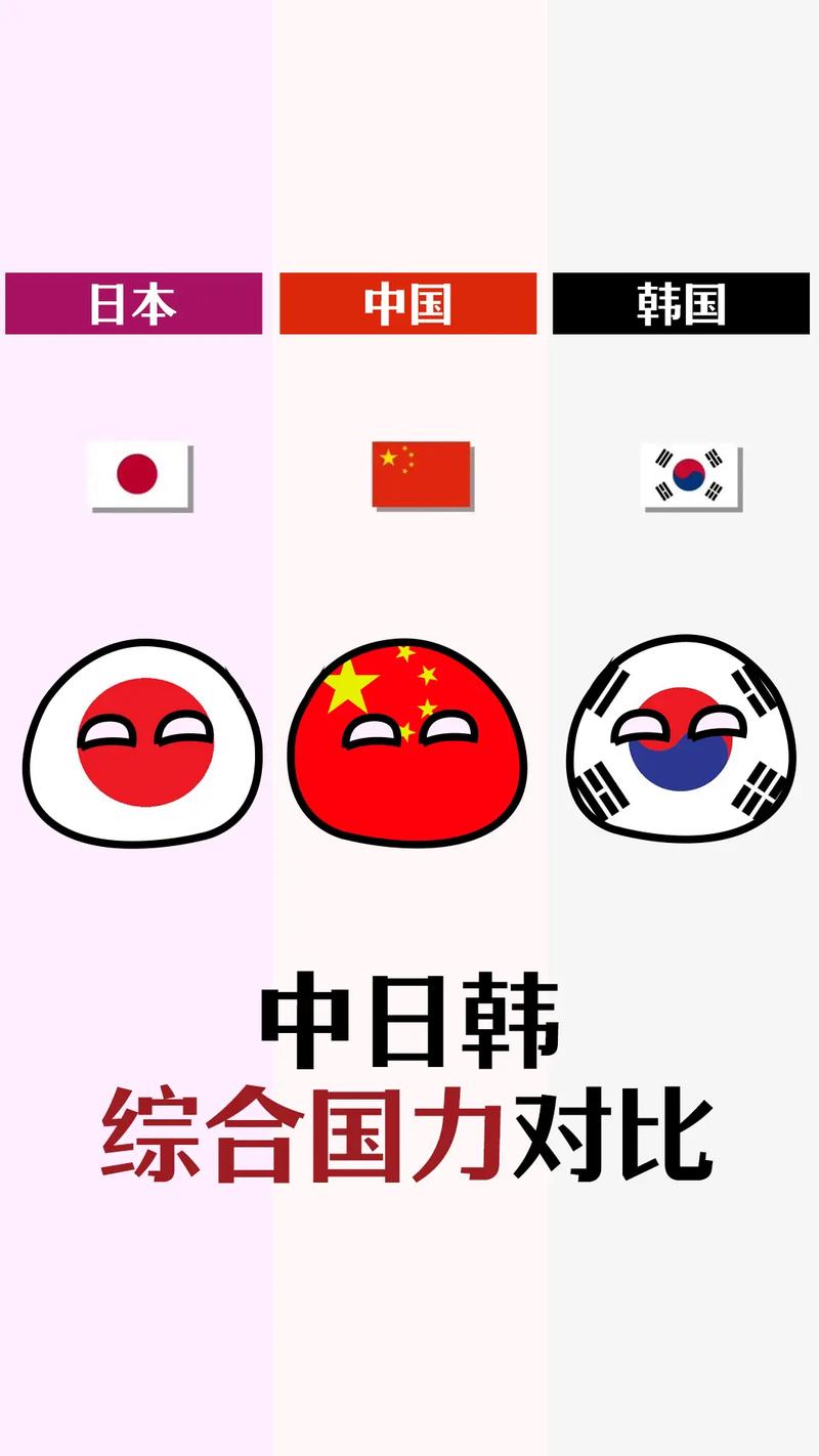 日本VS韩国：谁的军事实力更胜一筹？