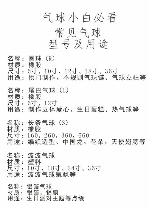 气球的拼音怎么写？qì qiú快速掌握发音技巧