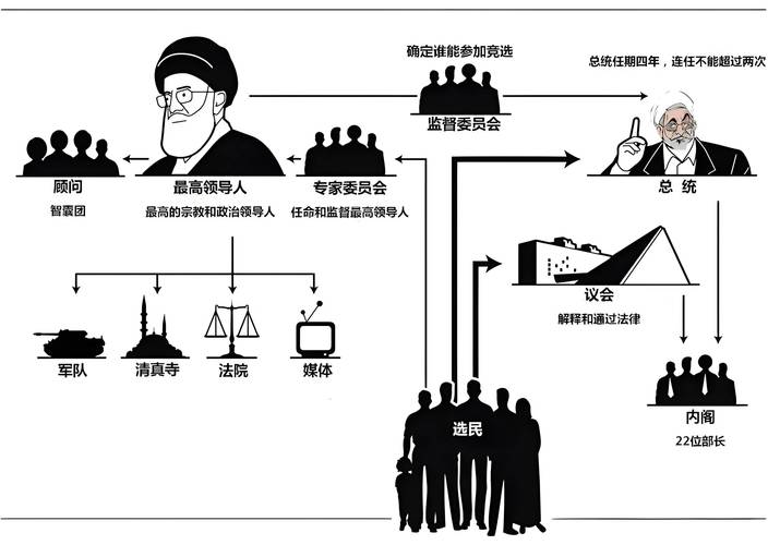 中伊合作：伊朗为何需要中国的战略保护？