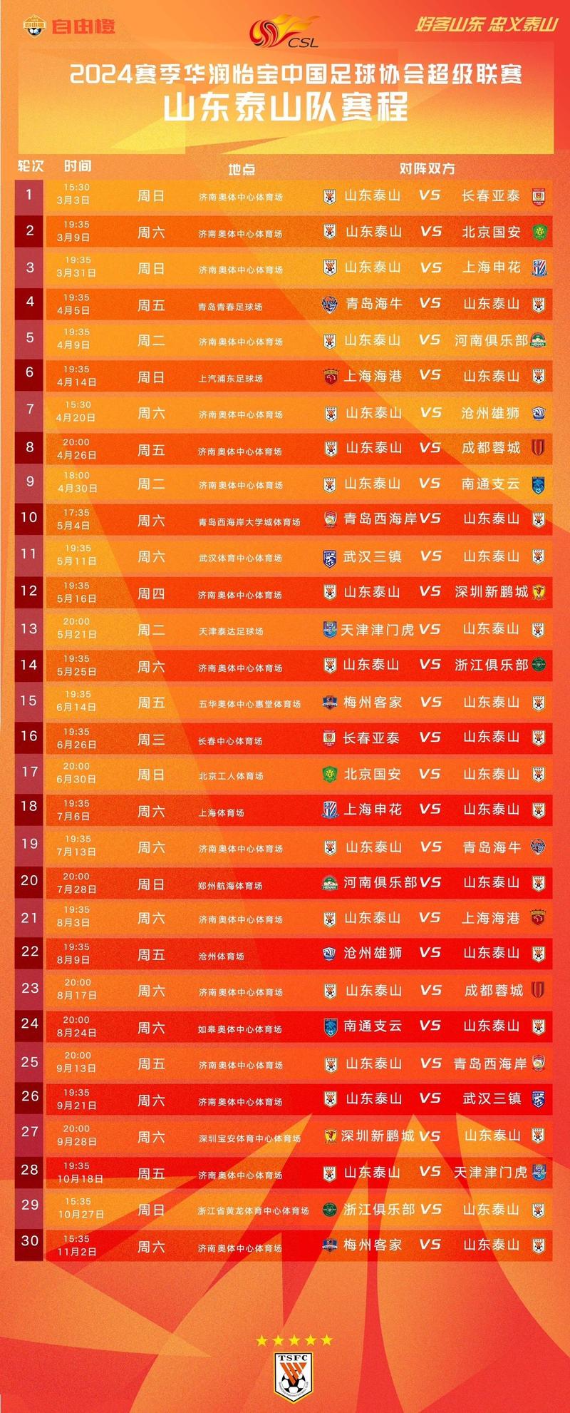 中超联赛一共有多少轮比赛？2025赛季赛程详解
