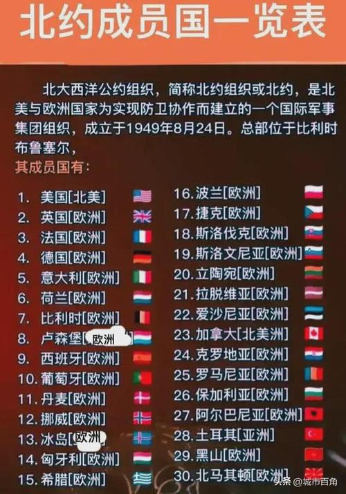 北约都有哪些国家？欧洲、北美成员国一览
