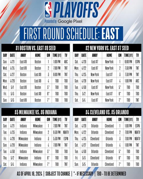 NBA常规赛打几场？82场赛程详解及球队对阵分析