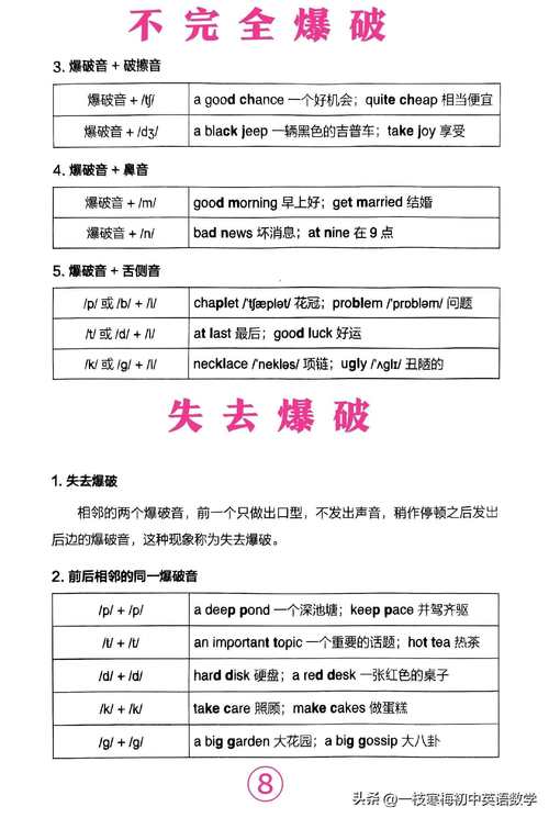 英格兰英语读音规则及常见错误纠正