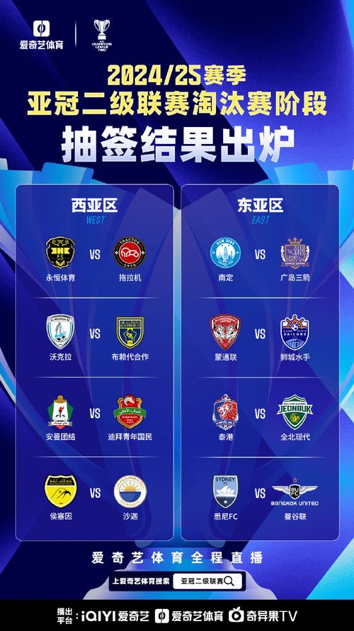 想知道亚冠资格怎么分配？一看就懂的亚冠名额分配办法