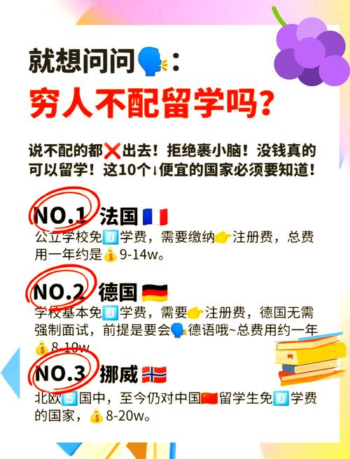 穷人家庭留学国家选择指南：低成本高回报的国家