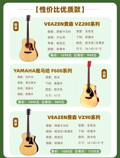 想买蒙托亚吉他？先看这篇真实用户评价