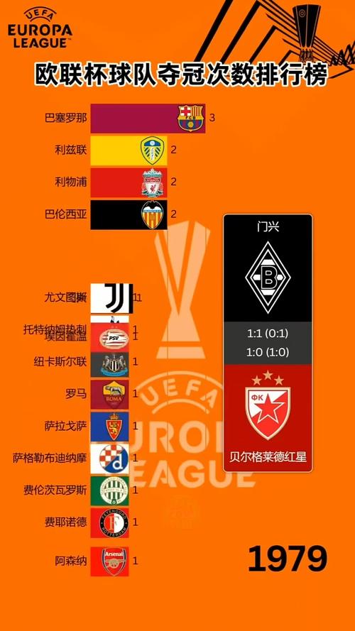 联合会杯含金量分析：是鸡肋还是含金量十足的赛事？
