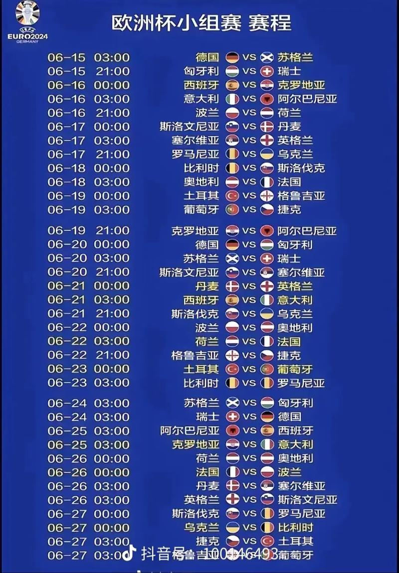 欧洲杯四年举办一次是真的吗？赛事时间表解读