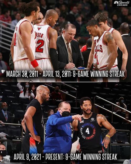 历史上多少人触发了罗斯条款？揭秘NBA特例合同
