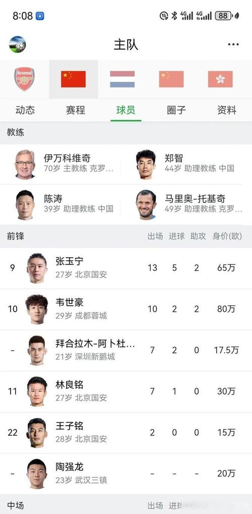 足球球员身价怎么算？影响因素有哪些？