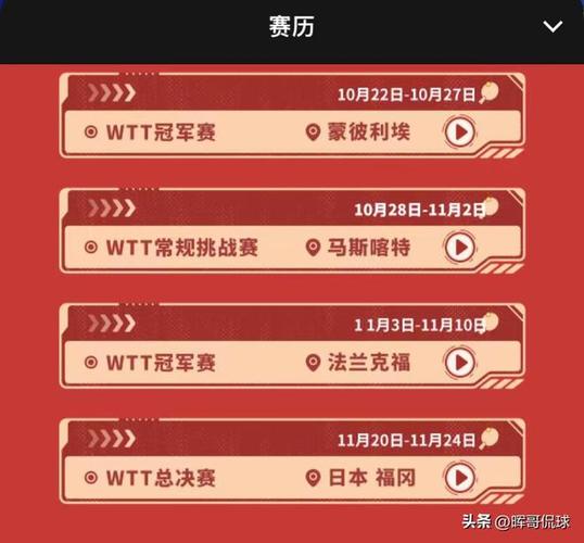 今晚男乒决赛时间：向鹏大战李尚洙，几点看直播？