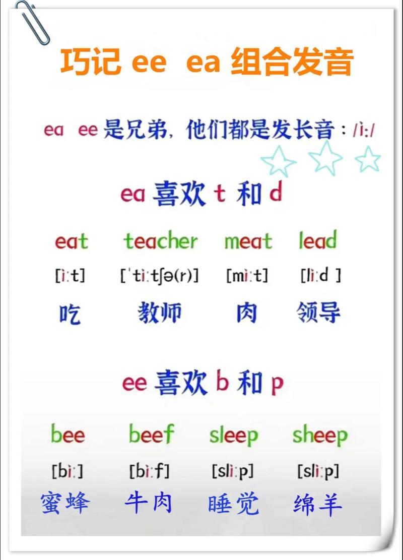 搞定Lucas发音！英音美音对比学习方法