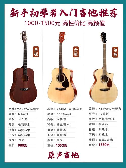 想买蒙托亚吉他？先看这篇真实用户评价