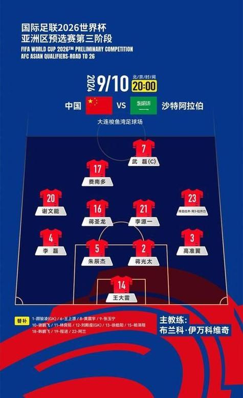 国足归化球员人数是多少？他们的表现如何？