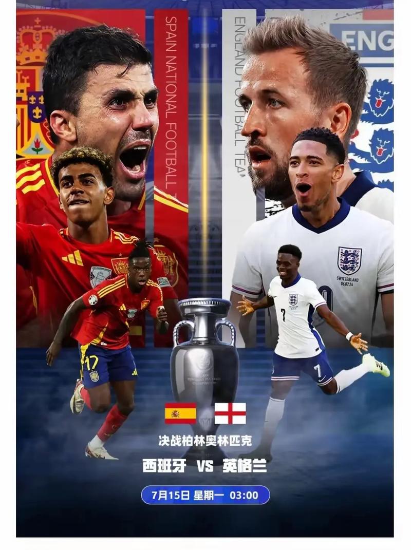 2024欧洲杯冠军揭晓！西班牙战胜英格兰，再创辉煌！