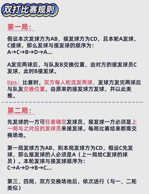 乒乓球规则详解：发球、接球、计分等全面解读