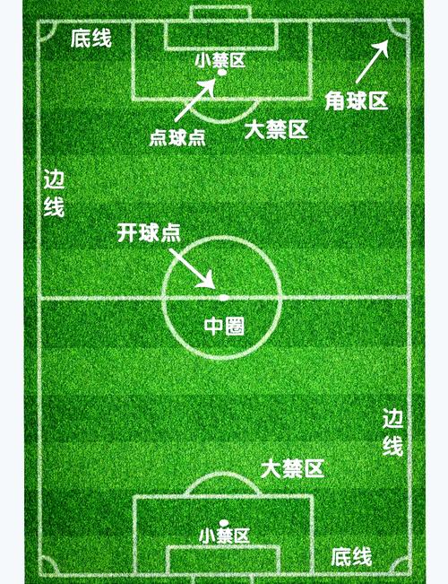 一场足球赛究竟要踢多久？标准时间是90分钟吗？