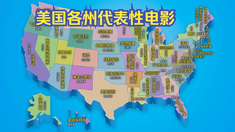 美国堪萨斯城在哪个州？详细地址及州份信息