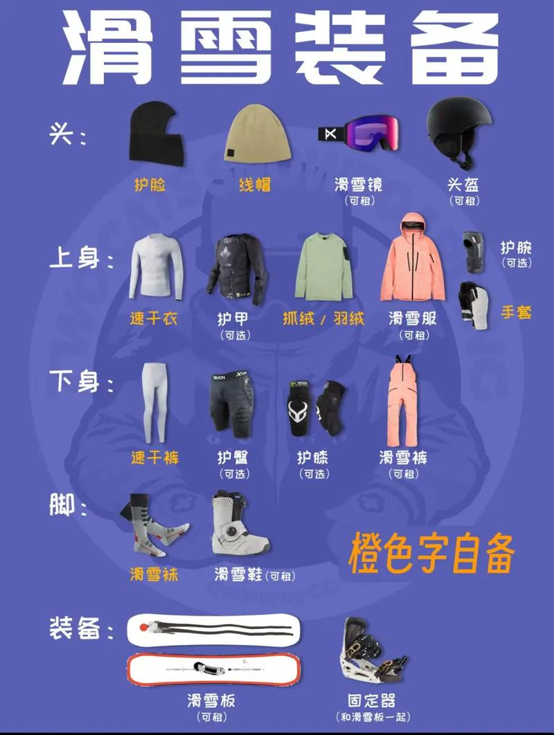 滑雪装备大全：从头到脚的滑雪装备清单及推荐