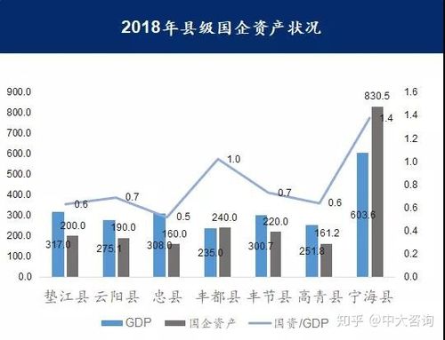 阿尔及利亚是穷国还是富国？经济现状与发展难题分析