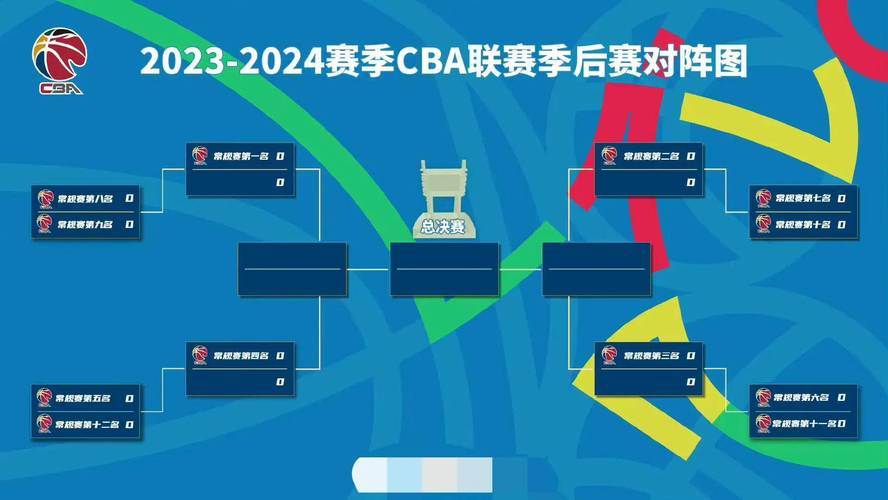 篮球比赛一场多长时间？NBA和FIBA规则详解