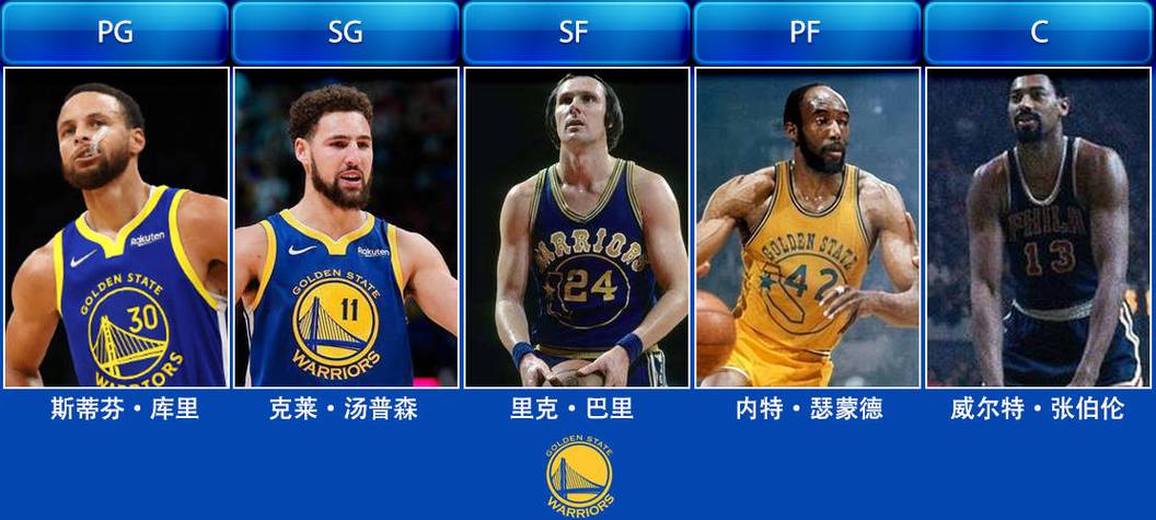 NBA球队数量是多少？带你了解NBA的30支球队