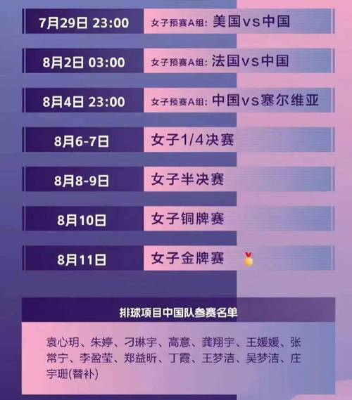 女排决赛几点开打？赛程时间表和观看指南